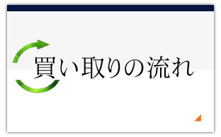 買い取りの流れ